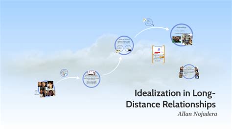 Idealization in Long-Distance Relationships by Allan Nojadera