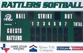 We’ve got space for you on our SCOREBOARDS! – Rattler Sports