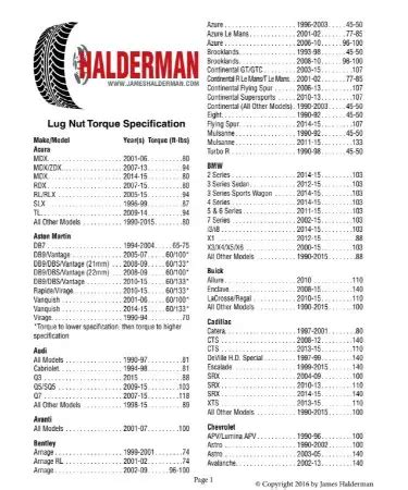 Printable Lug Nut Torque Chart - prntbl.concejomunicipaldechinu.gov.co