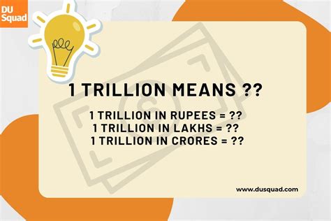 1 Trillion Means: 1 Trillion in Rupees, Lakhs & Crores - DU Squad