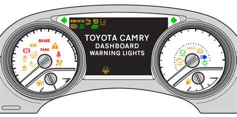 Toyota Camry Dashboard Warning Lights Symbols Meanings ...