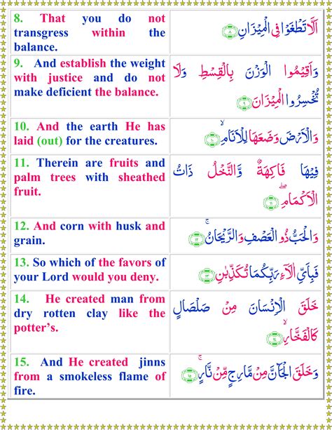 Surah Ar-Rehman (English) - Quran o Sunnat