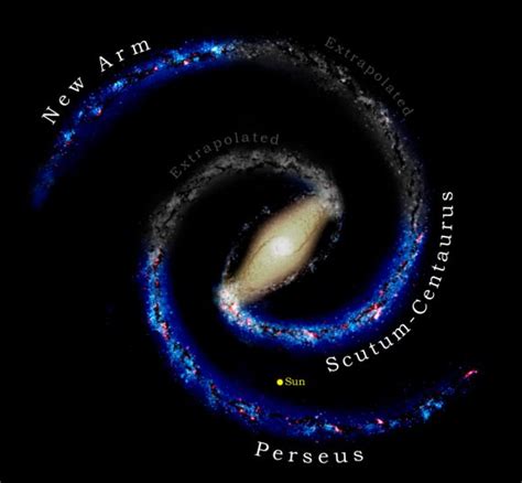 Scutum-Centaurus Arm Archives - Universe Today