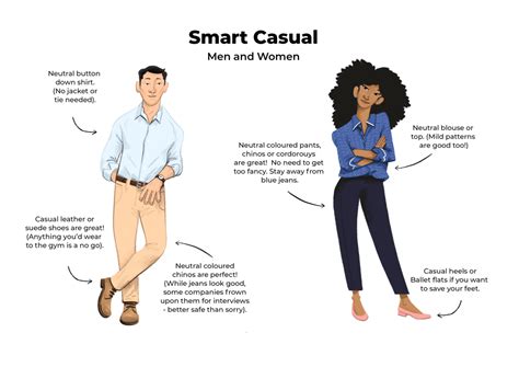 WHAT TO WEAR TO A JOB INTERVIEW [ EXAMPLES FOR WOMEN & MEN]