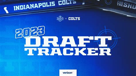 Colts 2023 NFL Draft Tracker