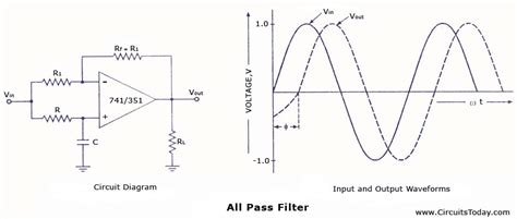 All pass filters - Electronic Circuits and Diagrams-Electronic Projects and Design