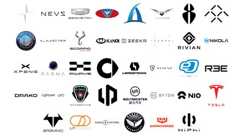 Electric Car Brands and sign, new logo meaning and history, PNG, SVG