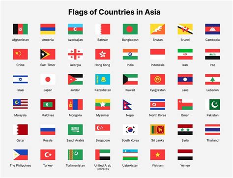 Asia countries flags. Rectangle flags of countries in Asia. 13709784 ...