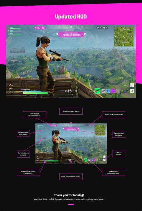 Fortnite Battle Royale PS4 Conceptual HUD Redesign on Behance