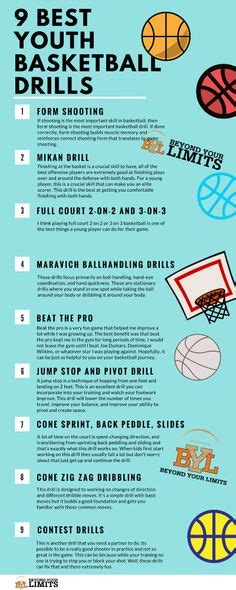 87 Best Basketball Drills for Kids ideas in 2024 | basketball drills ...