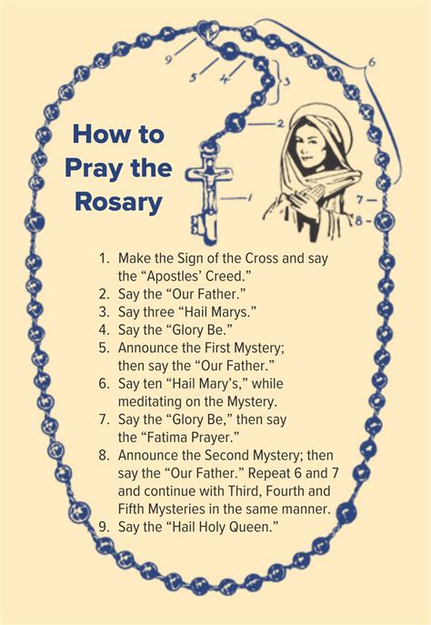 Prayers Of The Rosary Printable For Kids