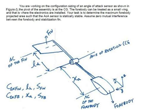 Solved You are working on the configuration sizing of an | Chegg.com