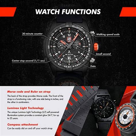 Bear Grylls Watches - Luminox Review - Hiking.Earth