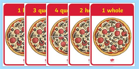 Fractions of a Pizza Poster | Fractions | Twinkl - Twinkl