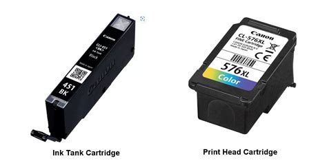 How to Refill Printer Ink Cartridges and Save Money on Printing