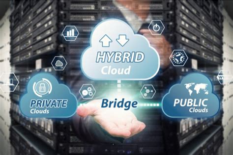 How to Overcome Hybrid Cloud Management Challenges - Bleuwire