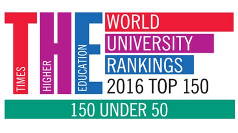 THE ranking of young universities positions the UAB as 12th worldwide ...