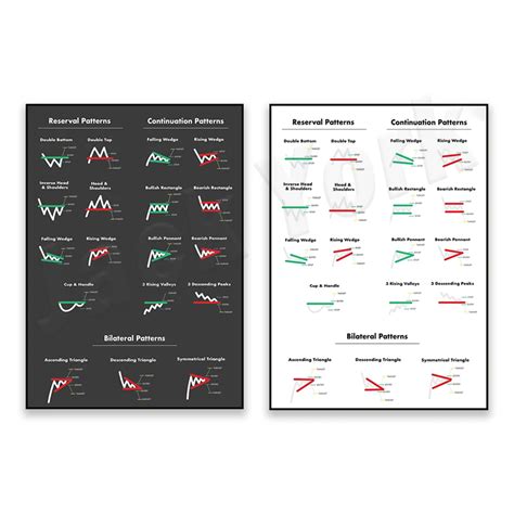 Graphviz Cheat Sheet Peoplejord - vrogue.co