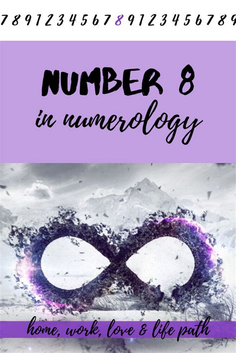 Number 8 in numerology - meaning of numbers in human life