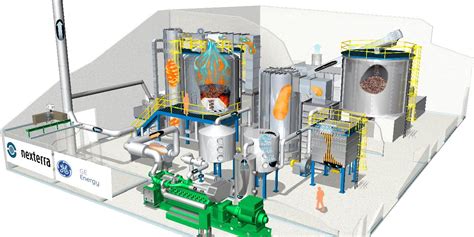 US county to install biomass gasification power system | Recharge