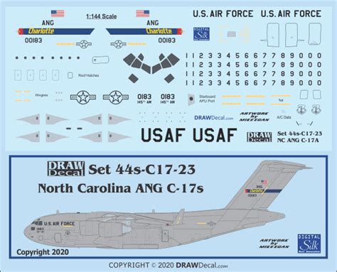 North Carolina Air National Guard C-17s Released – DRAW Decal