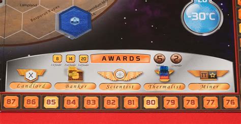 Terraforming Mars Guide: Fighting for Spaces in Space - Dice n Board