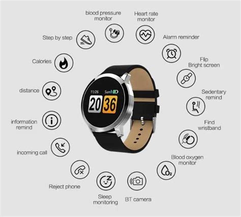 Best Health Smart Watch 2024 - Mela Stormi