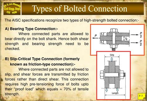 PPT - F-1 PowerPoint Presentation, free download - ID:505576