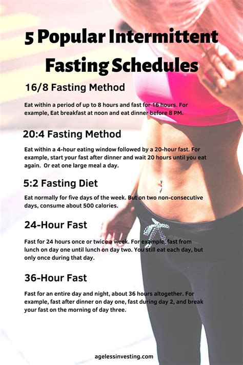 The five most popular intermittent fasting schedules. 1. 16/8 Fasting ...