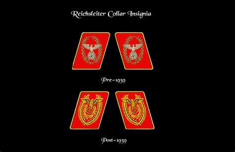 N.S.D.A.P. Rank System 1932 - 1945