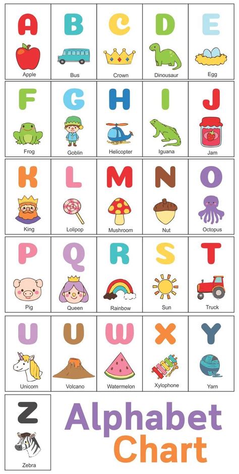 Kindergarten Alphabet Chart - 10 Free PDF Printables | Printablee | Alphabet chart printable ...