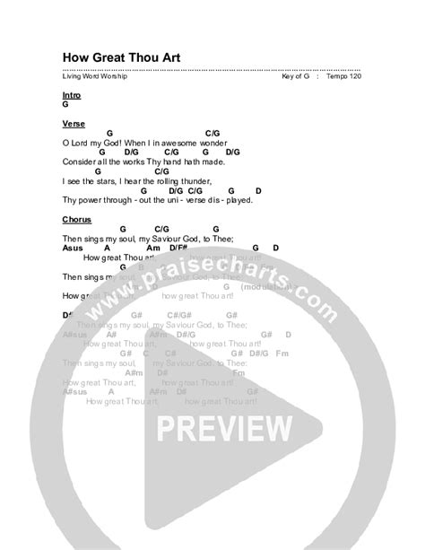 How Great Thou Art Chords PDF (Living Word Worship) - PraiseCharts