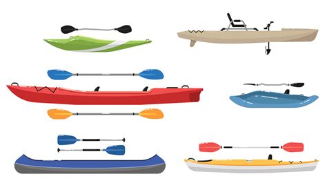 How to Choose a Kayak | GILI Sports