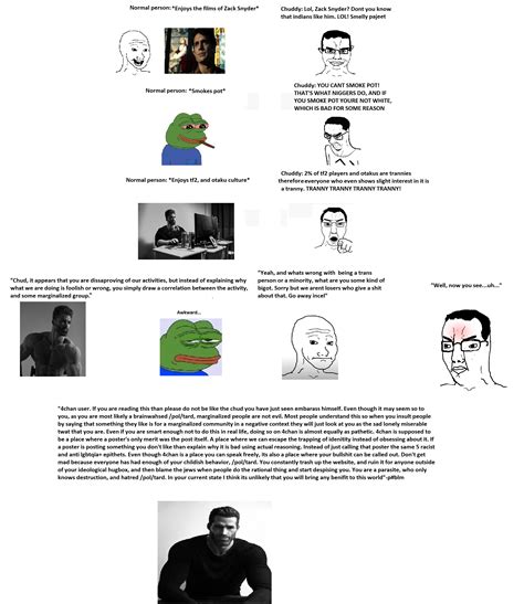 wojak, pepe & gigachad (normal) vs poljak | Wojak Comics | Know Your Meme