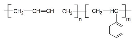 Styrene butadiene - Alchetron, The Free Social Encyclopedia