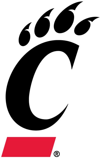 Cincinnati Bearcats Primary Logo History | Cincinnati bearcats football, Cincinnati bearcats ...