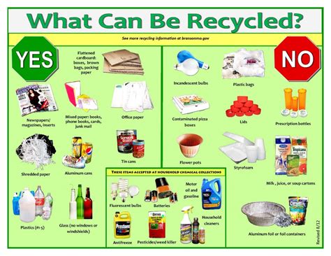 You Can Recycle So Many Things