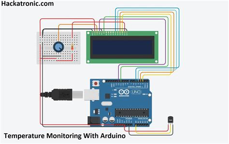 Arduino with temperature sensor - Interfacing LCD and LM35