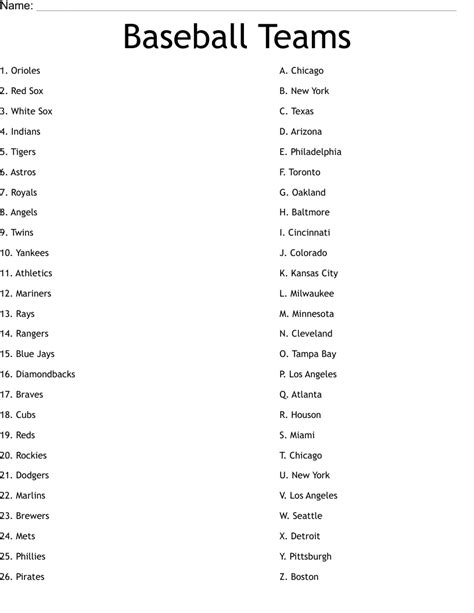 Tổng hợp với hơn 72 về an MLB team name - cdgdbentre.edu.vn