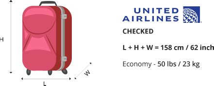 United Airlines Carry On Baggage Allowance and Baggage Fees 2022 ...