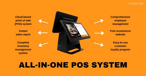 Types Of Point-Of-Sale (POS) Hardware - StoreHub