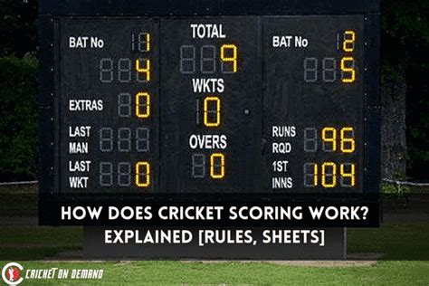 How Does Cricket Scoring Work? Explained [Rules, Sheets]