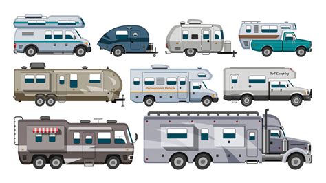 Different Types of RV Classes Explained: Which RV Class is the Best?