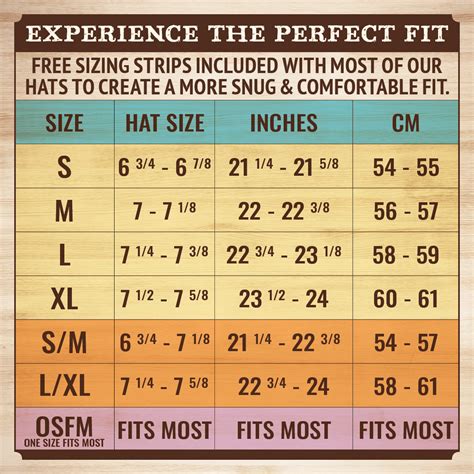 The Ultimate Hat Sizing Guide – Panama Jack®