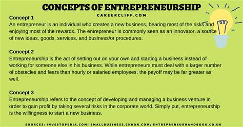 10 Concepts, Benefits & Functions of Entrepreneurship - CareerCliff