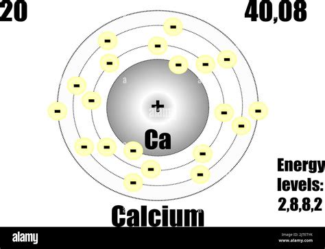 Electron configuration calcium hi-res stock photography and images - Alamy