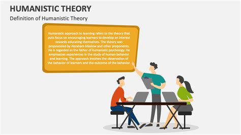 Humanistic Theory PowerPoint and Google Slides Template - PPT Slides