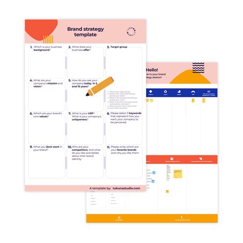 Brand strategy template |Freebies Tukuna