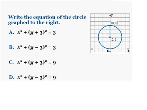 Amy Bunnell's Math Portfolio: 10.8- Equations of Circles