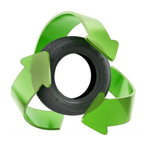 Be Responsible – Recycle Car Parts!